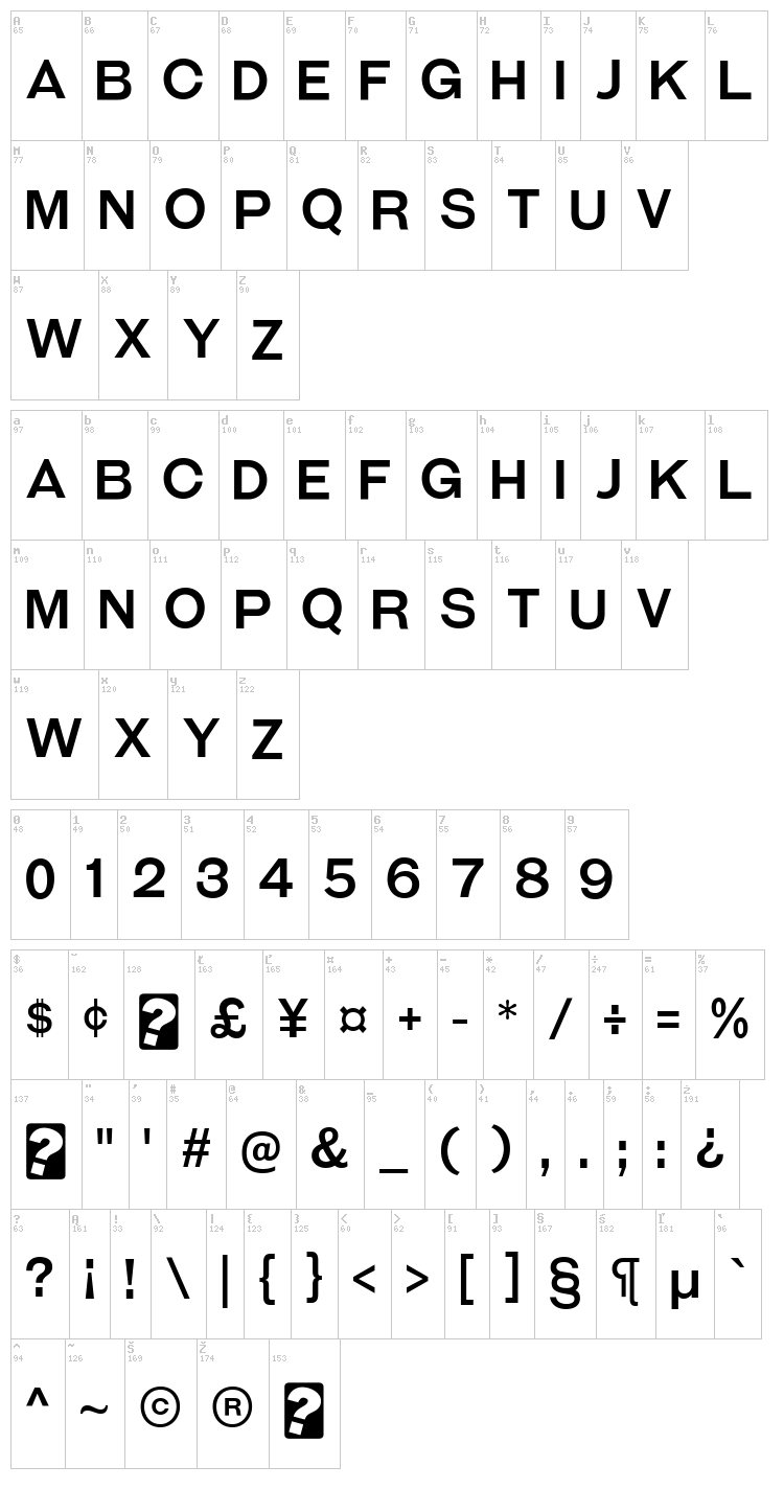Galderglynn Esquire font map